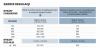 SanSwiss PUR wejście narożne dwuczęściowe | montaż z profilem przyściennym prawe szkło Satyna PUE2PD0751049